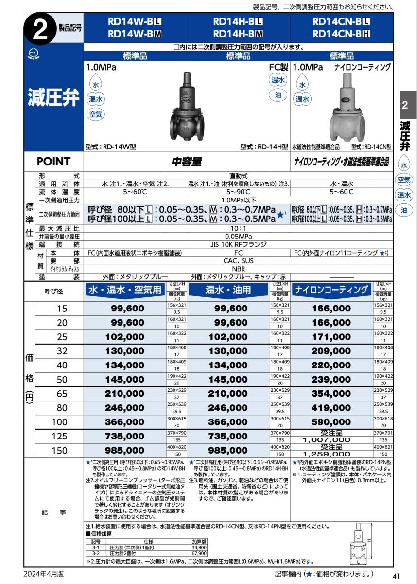 VENN ベン 減圧弁 水 温水 空気 油用 戸別給水用 定流量弁 水撃防止器 RD-14CN-BH 温泉 旅館 スパ 定価649,000円(税込) 最安値 激安 希少 _画像4