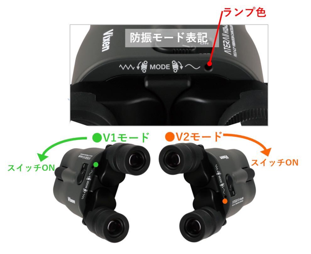 新品 送料込 Vixen 防振双眼鏡 ATERA II H12×30 12倍 手ブレ補正 手ぶれ補正 ビクセン アテラ2の画像3