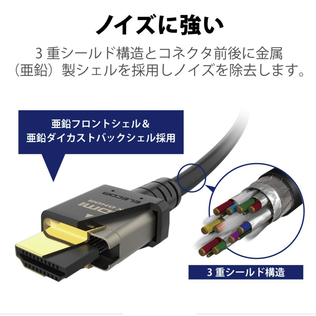 送料込!! HDMIケーブル Ultra High Speed (ウルトラハイスピード) HDMI 5m ほぼ未使用品 の画像9