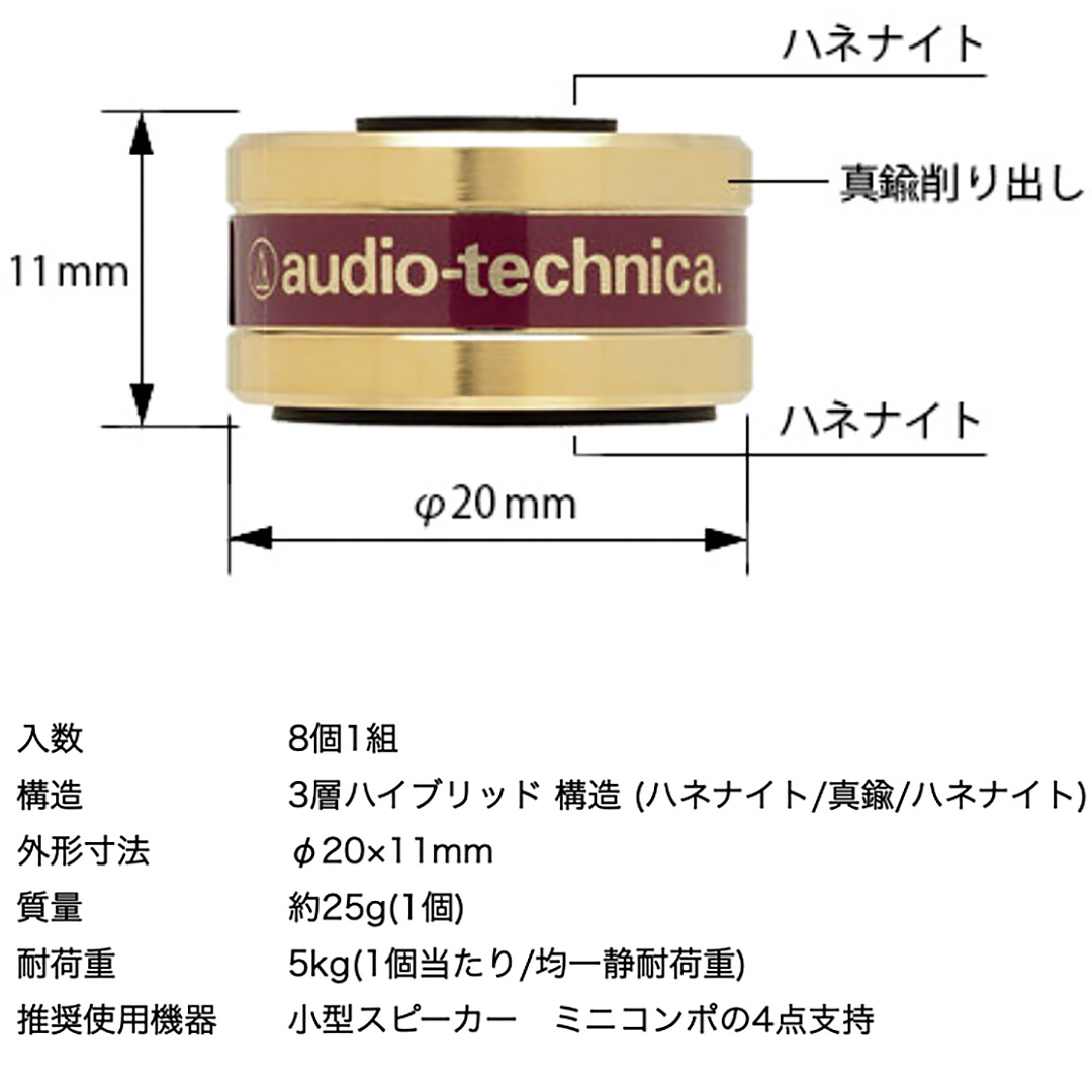 включая доставку!! Audio Technica hybrid изолятор AT6098 б/у товар 