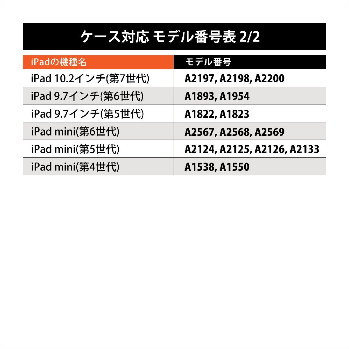 iPad 10.2インチ 2019 第9世代 第8世代 第7世代 ガラスフィルム ブルーライトカット_画像10