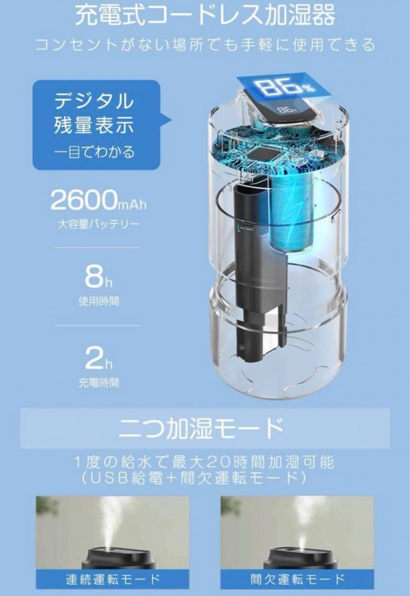 加湿器 卓上小型 超音波 抗菌鋼板&デジタル残量表示 USB充電コードレス加湿器