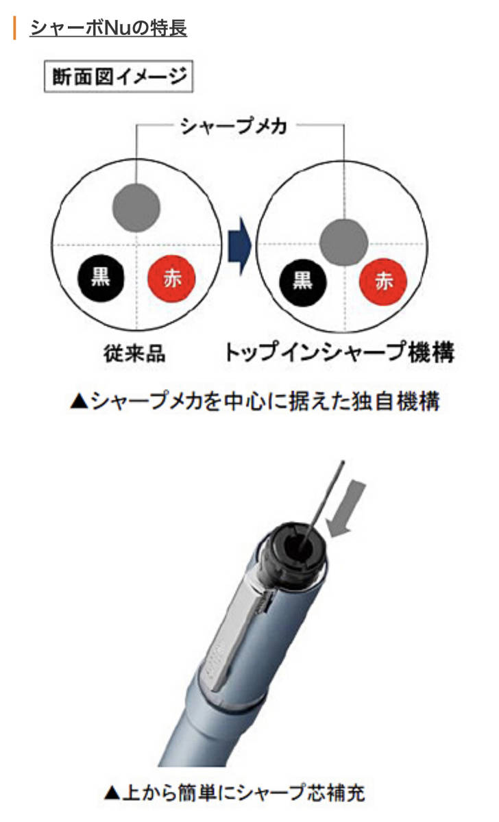 ゼブラ シャーボNu SHARBONu 0.5 ホワイト_画像3