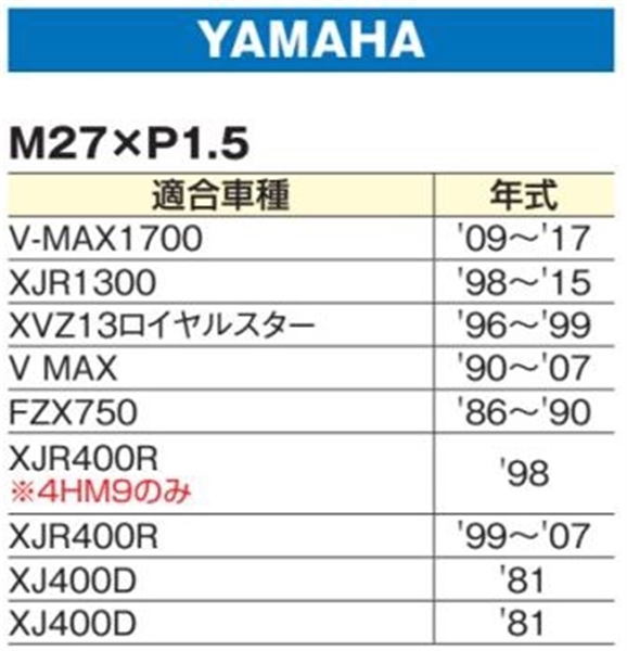 □デイトナ アルミビレット オイルフィラーキャップ M27×P1.5 レッド 展示品 V-MAX等 (98411)_画像6