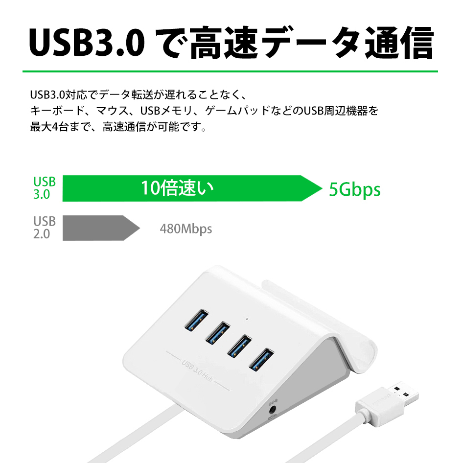 ハイエンドモデル UGREEN 40441 USB3.0 ハブ 4ポート 1.5m セルフパワー/バスパワー スマホスタンド 充電高速 定形外 送料無料