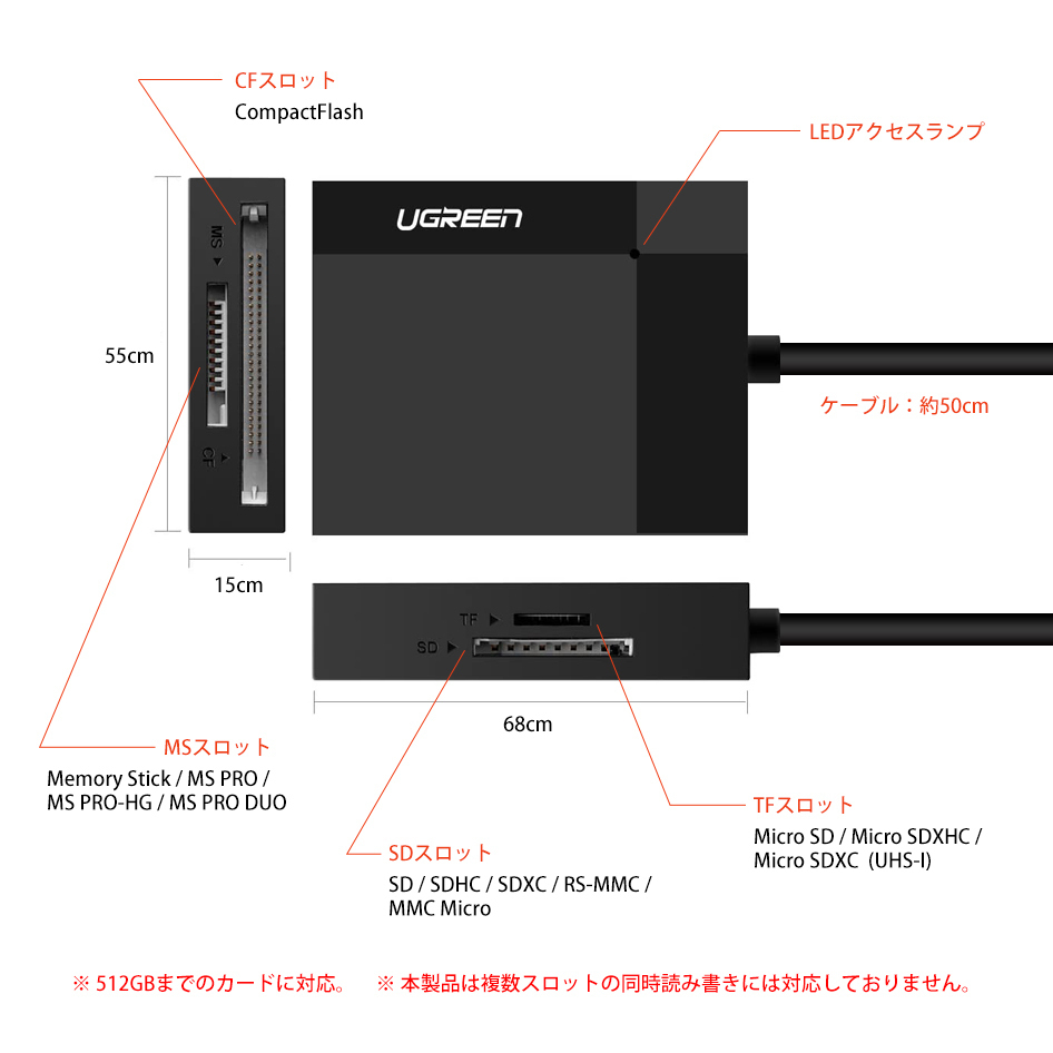 UGREEN 30229 マルチカードリーダー SD TF CF MS 4スロット拡張 USB3.0 高速 SDHC MicroSD SDXC ケーブル50cm付 定形外 送料無料