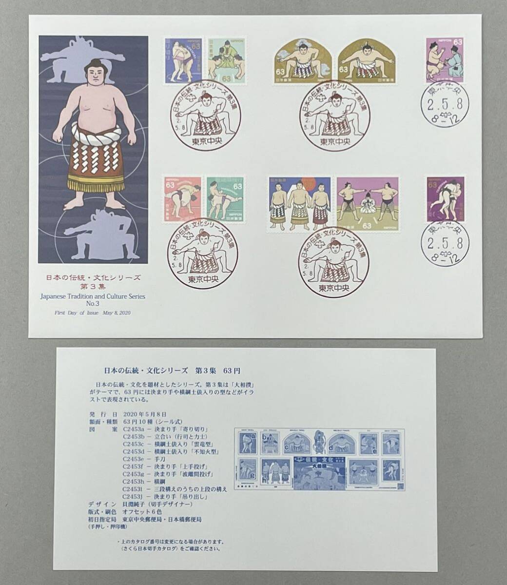 34. 【初日カバー FDC】 6枚 大判 2020年(令和2年)発行 美術の世界シリーズ/ウポポイ 他 JPS版 の画像6