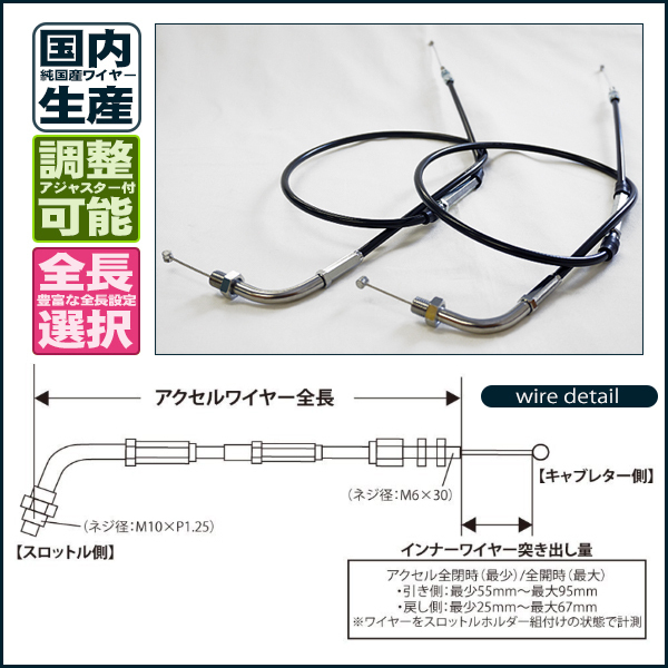 カワサキ ZZR1100 100mmロング ハイスロキットセット 本体+ブラック_画像3