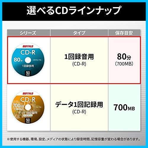 ★サイズ: 50枚★ 音楽用 CD-R 1回録音 80分 700MB 50枚 スピンドル ホワイトレーベル RO-CR07M-050PW/Nの画像4