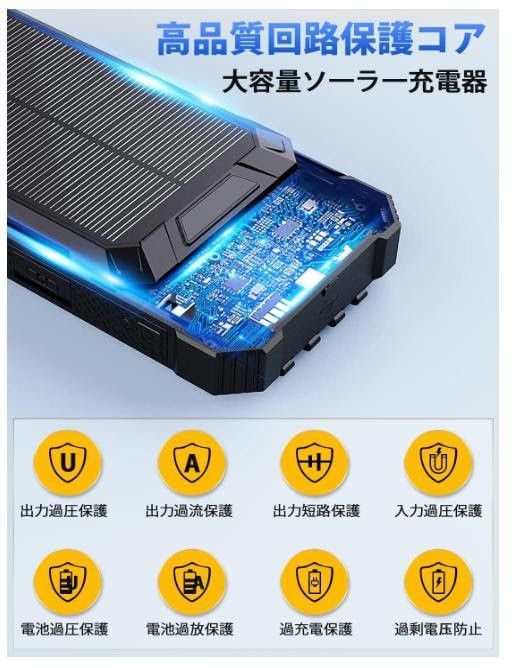 セロラン ソーラー充電器  モバイルバッテリー 大容量 40800mAh