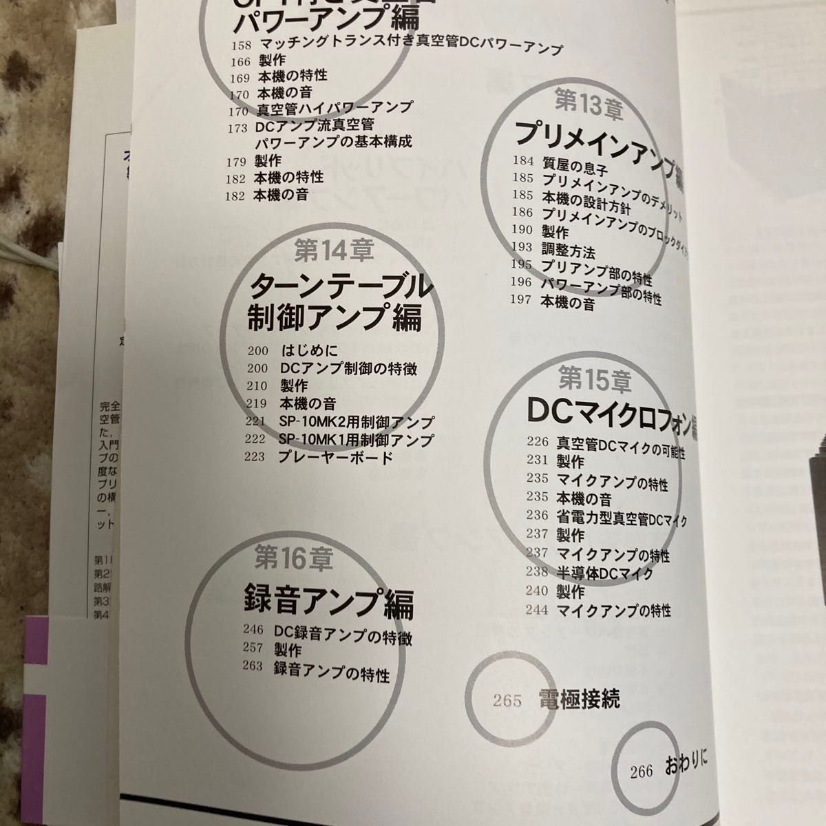 音楽を愛する電子回路　オーディオDCアンプ製作のすべて　下巻　金田明彦著　2004年7月発行　誠文堂新光社刊