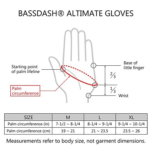 Bassdash ALTIMATE 紫外線保護 指なし 釣り手袋 UPF 50+ メンズ レディース UV手袋 カヤック パドリング ハイキング サイクリング_画像2