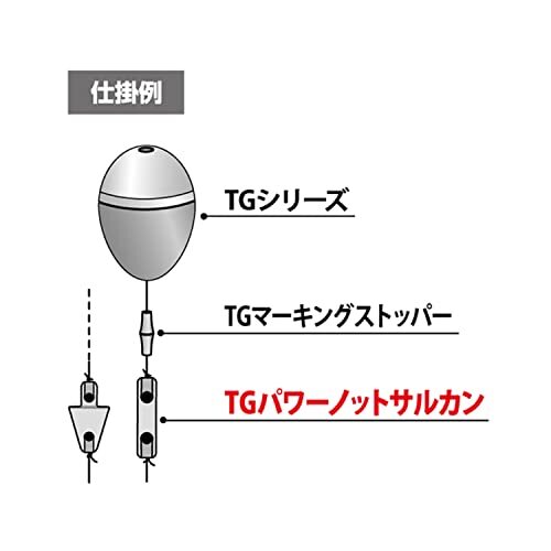 DUEL(デュエル) 磯・小物 TGパワーノットサルカン M IY H2520-IY-インパクトイエロー 磯釣り_画像5