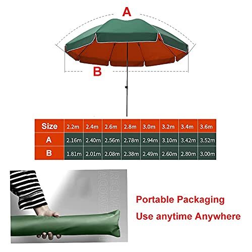 Large Umbrella Parasol, Blue and Green Outdoor Patio Umbrellas Sunbrella, Suitable for Lawn Swimming Pool Backyard Garden_画像5