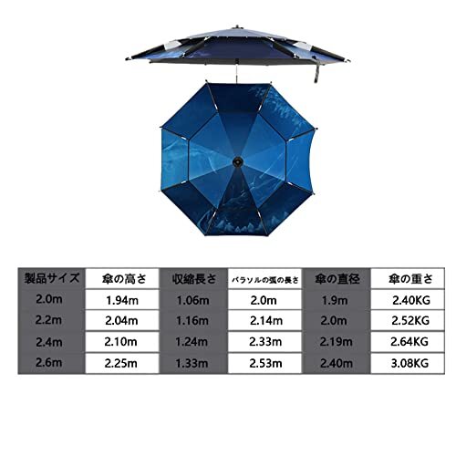 ガーデンパラソル ビーチパラソル 釣り傘 日除けパラソル テラスパラソル 収納バッグ付き ペグ付き サンドアンカー付き 折り畳み式_画像2
