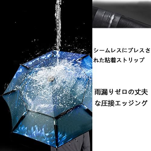 ガーデンパラソル ビーチパラソル 釣り傘 日除けパラソル テラス ガーデンパラソル ビーチパラソル 釣り傘 日除けパラソル テラス