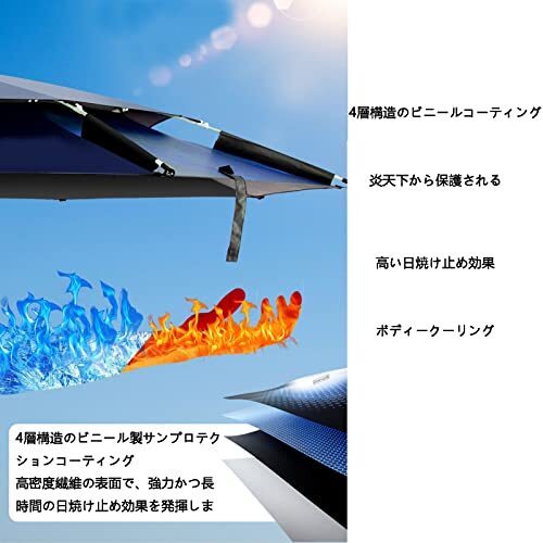 ガーデンパラソル ビーチパラソル 釣り傘 日除けパラソル テラス ガーデンパラソル ビーチパラソル 釣り傘 日除けパラソル テラス