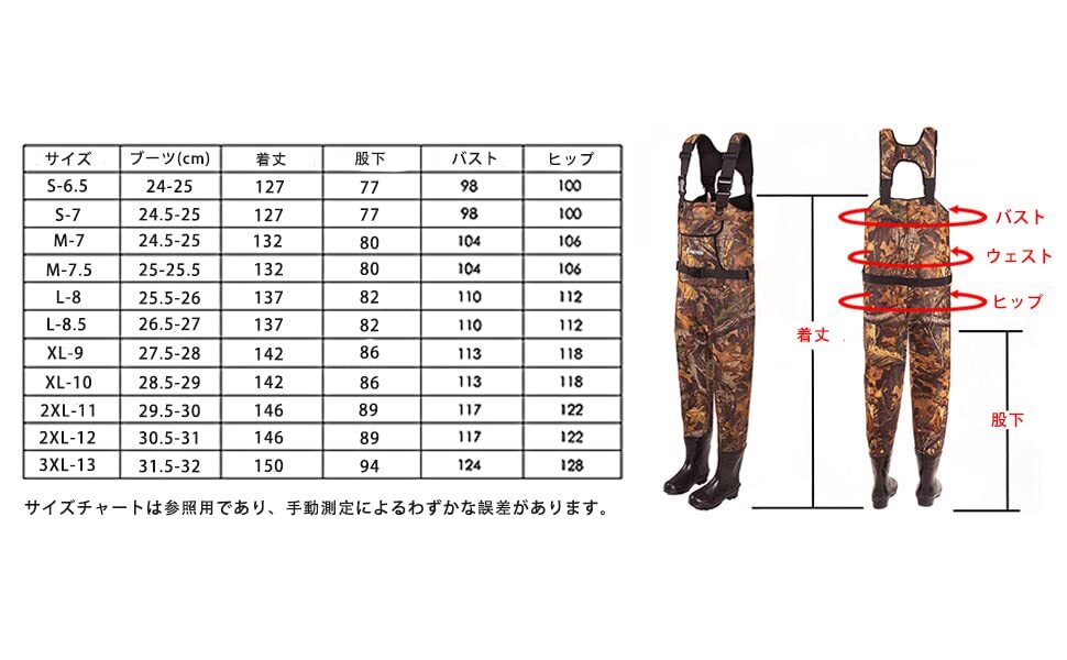 [NEYGU] 4mm厚ネオプレーンウェーダー 強力防水保温胴付長靴 エアボーン 冬季用フィッシングウェーダー_画像6