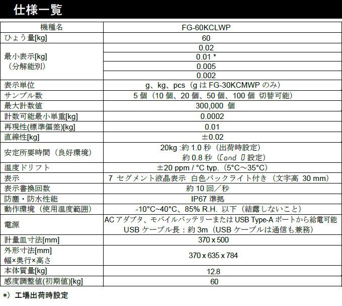 防塵・防水台はかり A&D (エー・アンド・デイ) 防塵・防水タイプ FG-60KCMWP ひょう量 60kg 検定なし [送料無料]_画像6