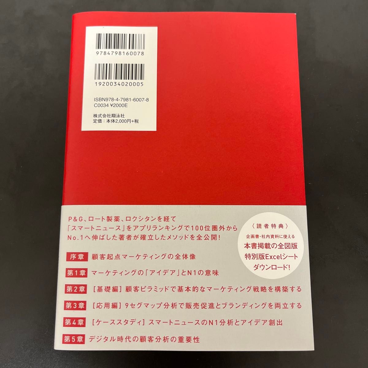 【未使用】顧客起点マーケティング 西口一希