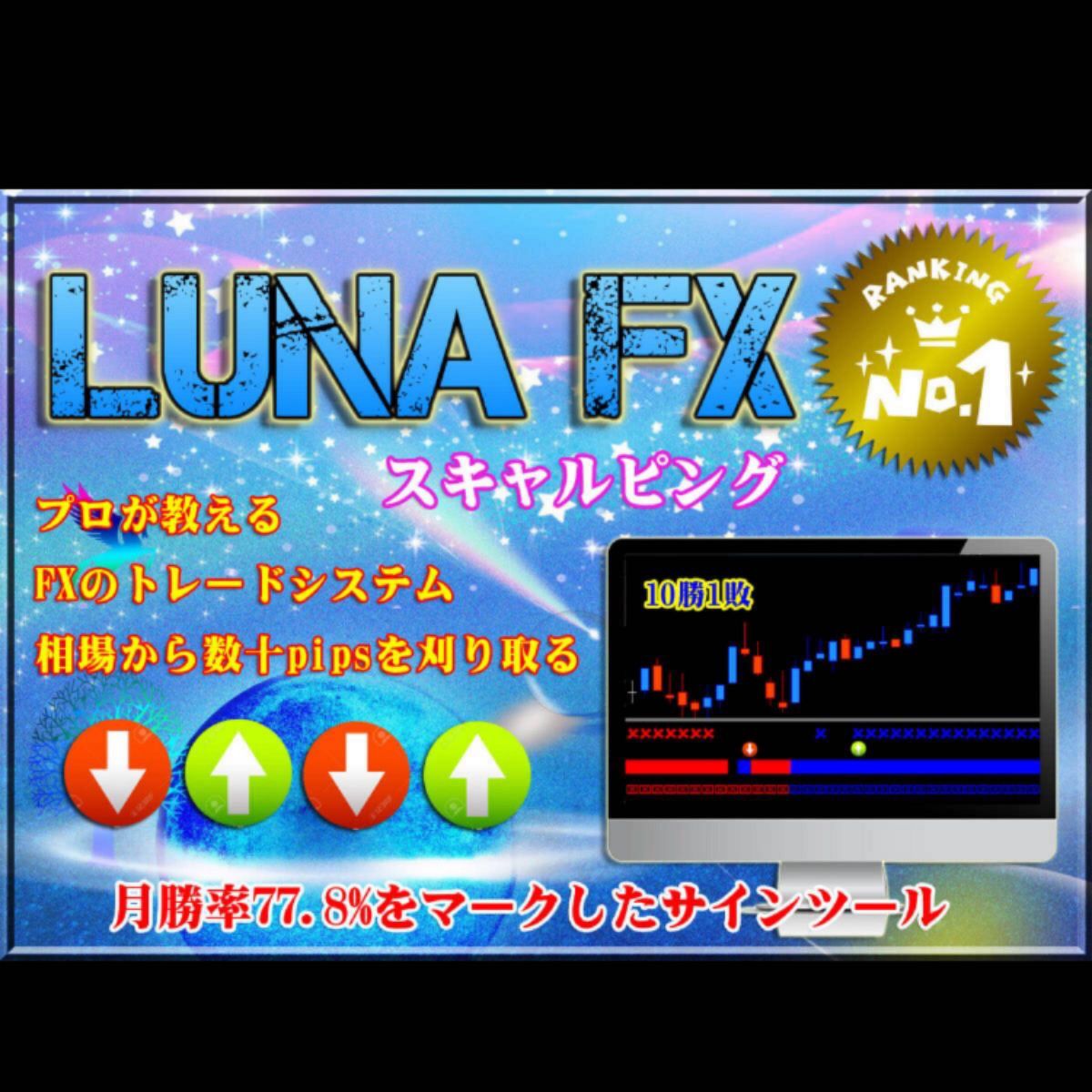 LUNA FX サインツール シグナルツール（トレード手法 スキャルピング デイトレード インジケーター 自動売買 ea 必勝法 