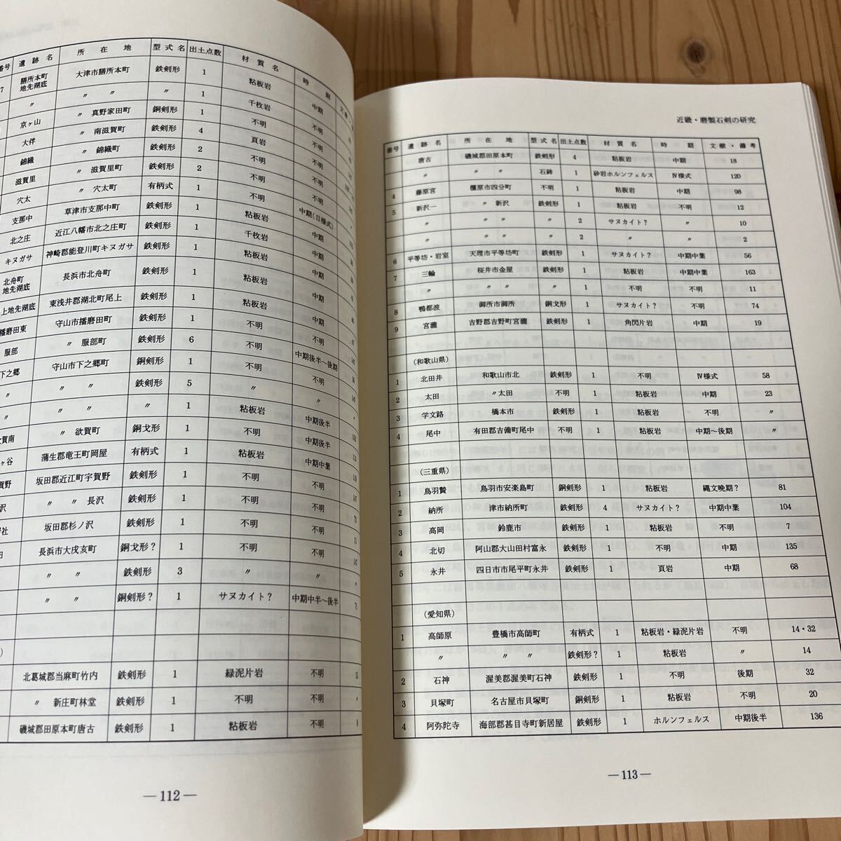 オヲ■0422[大阪文化財論集 大阪文化財センター設立15周年記念論集] 1989年_画像9