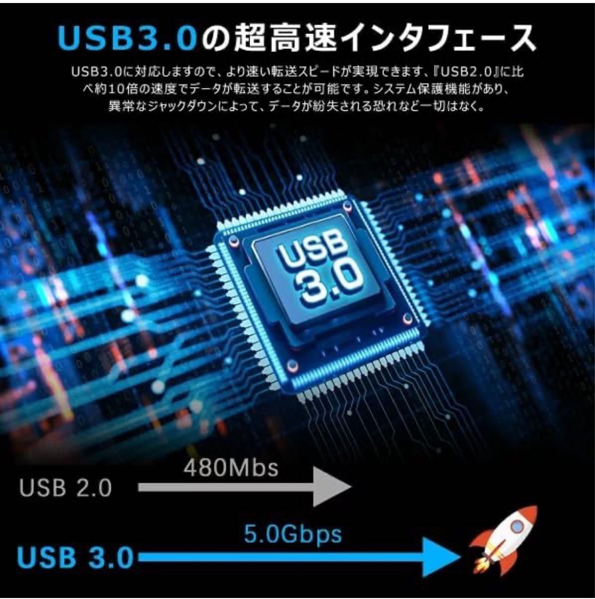 外付け DVDドライブ USB 3.0 type-c 外付CD・DVDドライブ