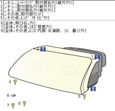 セレナ DAA-GFNC27 左ヘッドライト 左ヘッドランプ ハイウェイスター Vセレクション 4WD 8人 G41 KOITO 100-23721 26060-5TF5Aの画像10