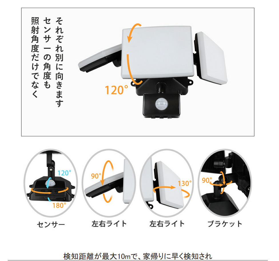 最新型LED センサーライト 屋外 50W 4000ルーメン コンセント式 防水防塵 防犯ライト 訳アリ品の画像5