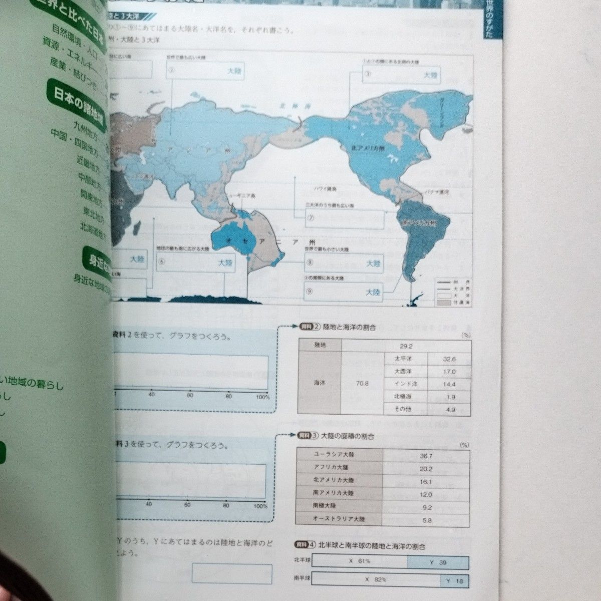 地理の資料 正進社 2020〜2021 白地図読み取りワーク付き