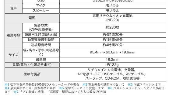 【動作品・充電器付】CASIO EXILIM EX-Z11 カシオ コンパクトデジタルカメラ ブラック_画像10