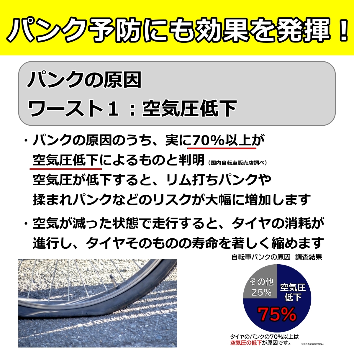 自転車 スーパーバルブ MPプランジャー 4点セット 2台分 パンク防止 予防 長寿命 虫ゴム パンク修理 空気入れ 車椅子 車いす 空気漏れ_画像3