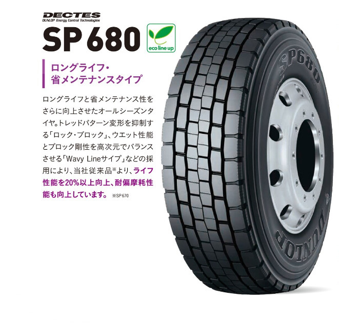 ☆TH025☆11R22.5 14PR　DUNLOP　SP680【2022年製/MIX/新品！！】 2本セット　※在庫あり！！_領収書発行可能★納品書同梱