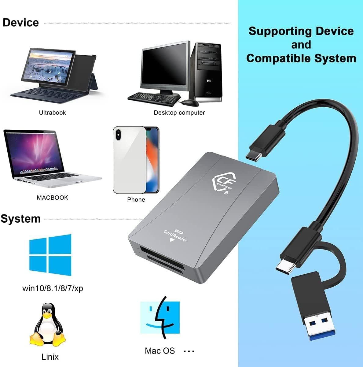 CFexpressタイプB SD カードリーダー USB 3.2 Gen2 10Gbps ダブルスロットカードリーダー 対応 Windows OS/Mac OS/Android OTGの画像2