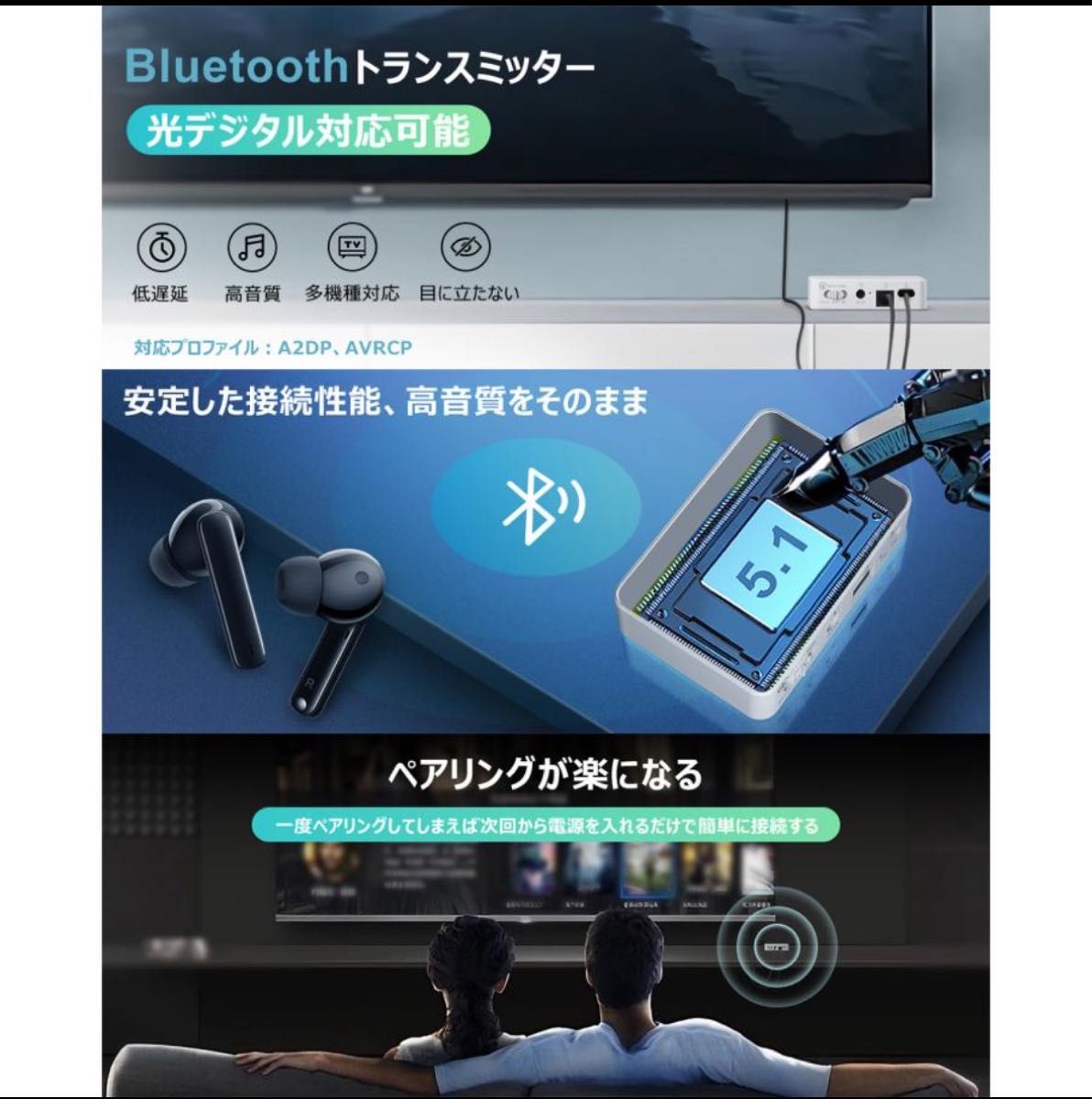 Bluetooth トランスミッター 【光デジタル対応】送信機 Bluetooth 5.1 光デジタルケーブル付き テレビ対応
