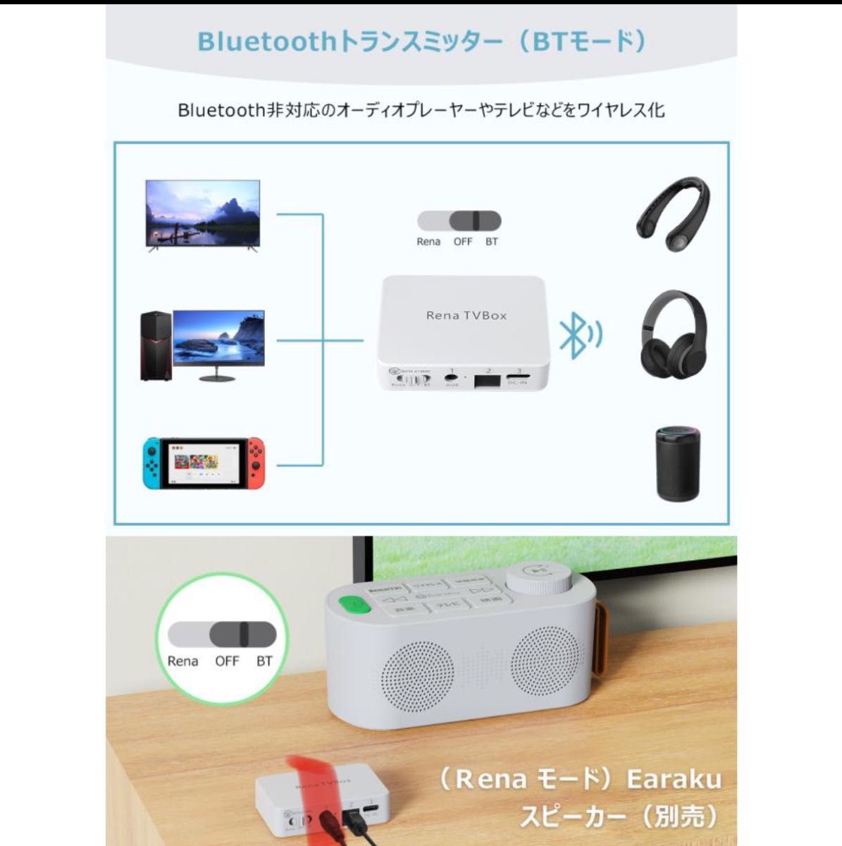 Bluetooth トランスミッター 【光デジタル対応】送信機 Bluetooth 5.1 光デジタルケーブル付き テレビ対応