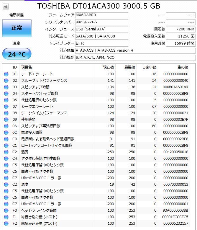 速達 ★ HDD 3TB 3000GB TOSHIBA DT01ACA300 MX6OABR0 SATA 3.5インチ PCB 220 0A90380 01 ★確認済 H9905G_画像1