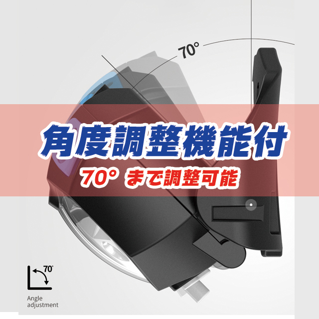LED ヘッドライト ヘッドランプ センサー ON・OFF機能 充電式 5000ルーメン ブラック【5個セット】_画像5