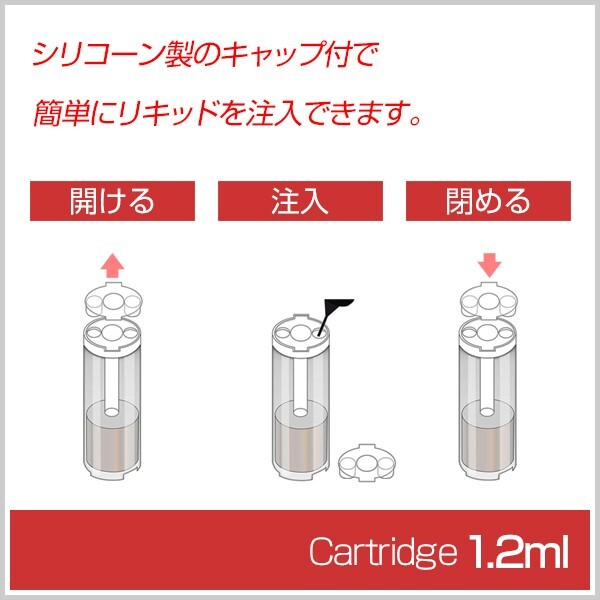 ■送料無料■ 5本 プルームテックプラス・ウィズ互換カートリッジ ＆ ニードルボトル15ml1本._画像2