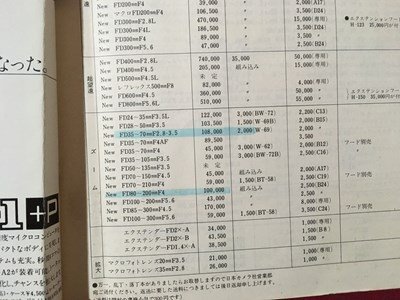 m* Япония камера Showa 59 год 2 месяц выпуск Canon AE-1. способ применения /mb2