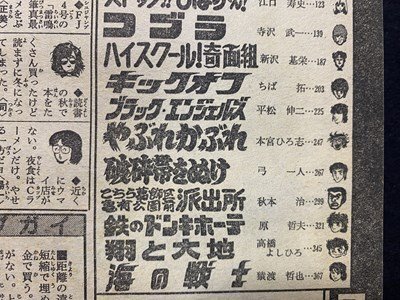 ｃ※　週刊 少年ジャンプ　昭和57年12/13・20号　Dr.スランプ　キャッツ・アイ キャプテン翼 ほか　当時物　/　M6上_画像4