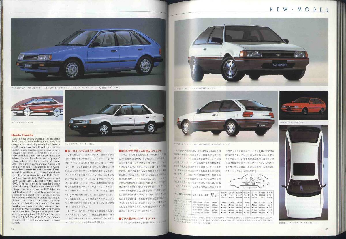 【d1643】85.3 カーグラフィック(CAR GRAPHIC)／メルセデスベンツW124、マツダファミリア、アウディクァトロ、フェラーリテスタロッサ、…_画像3