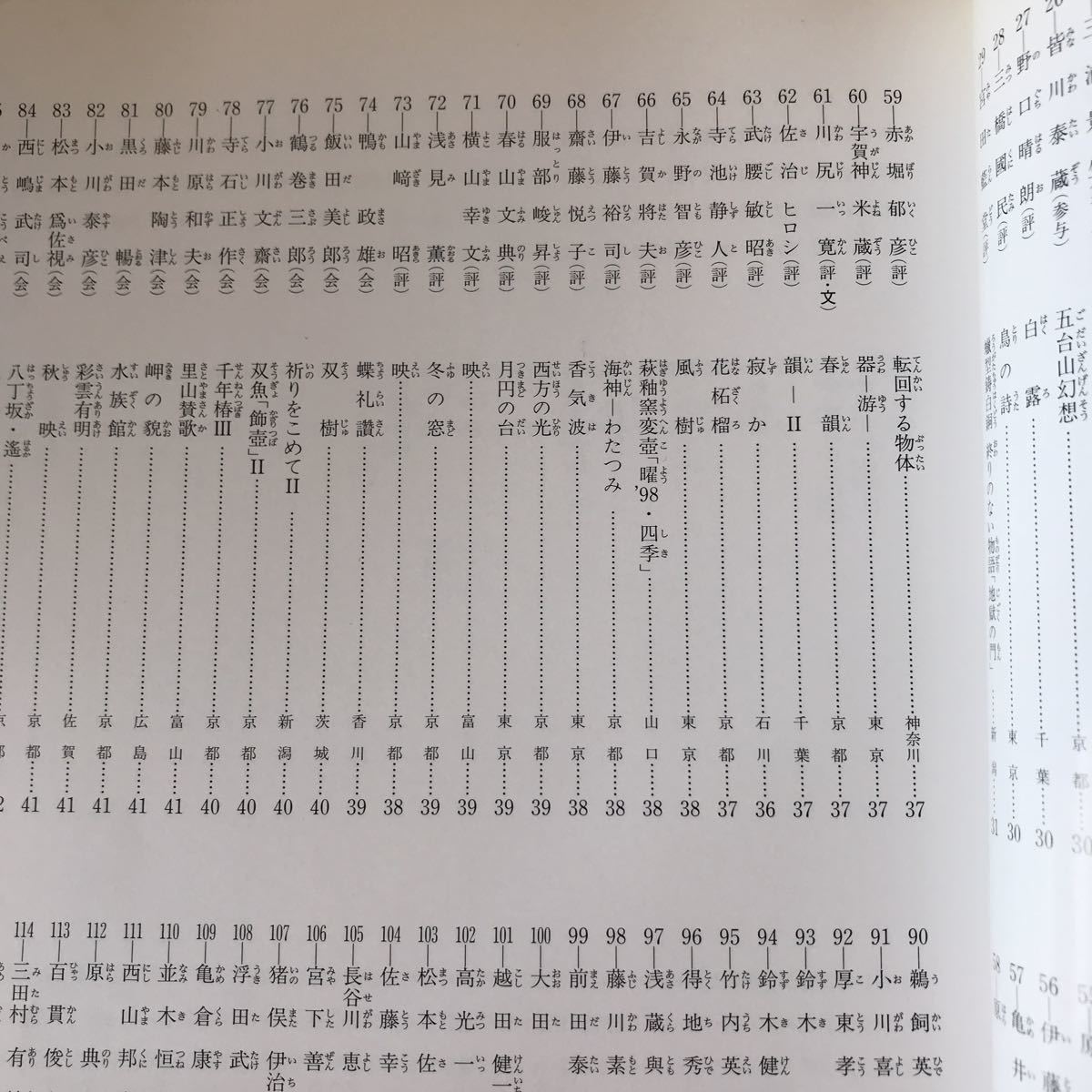 ◎しＢ-190416 レア［第30回　日展図録　第4科　工芸美術］川尻 一寛　春韻_画像4