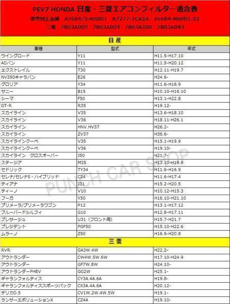 メール便★送料無料 即日発送 三菱/活性炭入/消臭脱臭花粉症対策/車用エアコンフィルター/デリカD.5 CV1W.CV2W.CV4W.CV5W H19.1- 7803A005_画像3