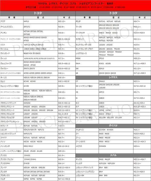 トヨタ 活性炭入 消臭 脱臭 花粉症対策 車 用 エアコンフィルター レクサス IS GSE20 H17.9～H25.4 87139-30040-79 PEA2S_画像2