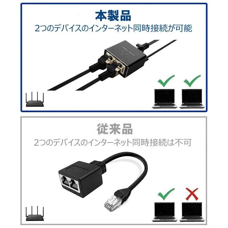  network splitter 1 input 2 output 2 pcs same time connection possible 1000Mbpsi-sa net splitaRJ45 distributor relay connector 