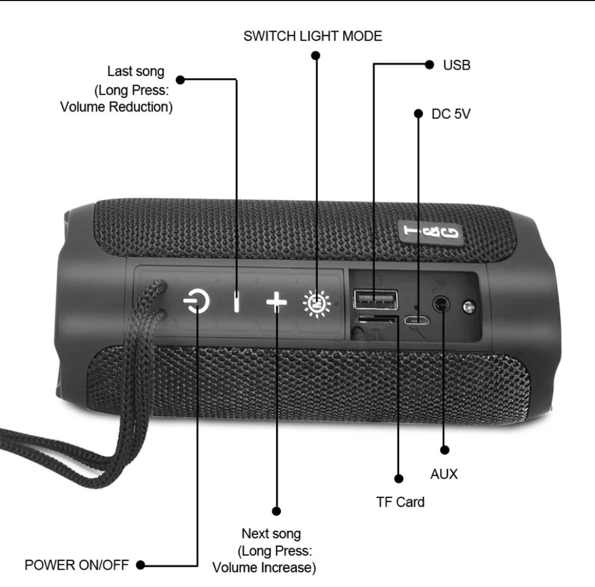 T&G  Bluetooth スピーカー レッド  防水 アウトドア ポータブル TG227