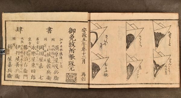 新板早引定紋鑑 1冊 家紋 木版 版本 安政五年 和本 古文書の画像4