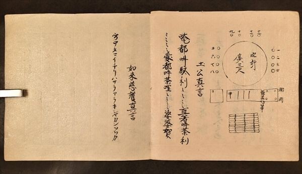 勧請地天偈 別本支度書 次第 和本 古文書_画像3