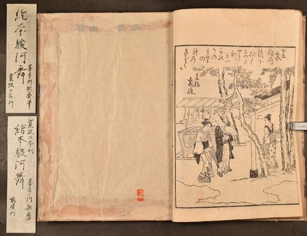 絵本駿河舞 巻中 喜多川歌麿(寛政二年刊) 和本 古文書の画像9